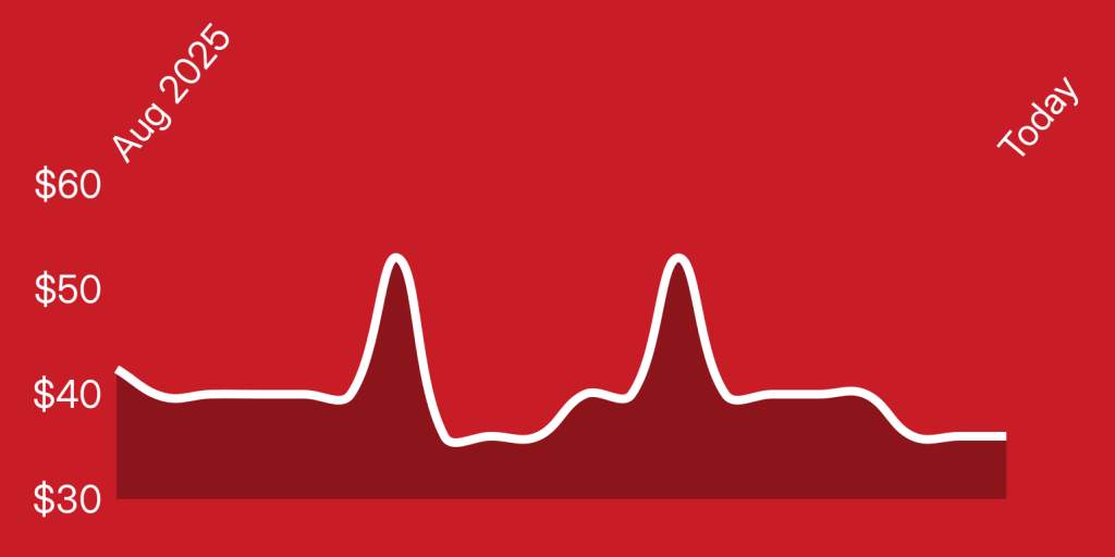 A red background with a line of a pulse