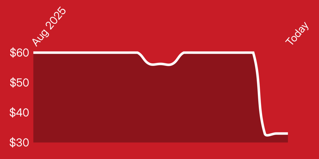 A red and white file folder