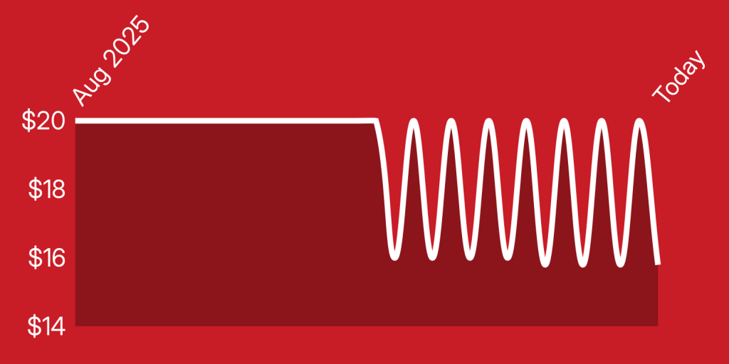 A red background with a white line