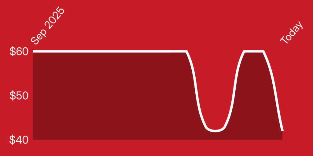 A red background with a white line