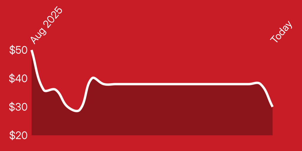 A red background with a line drawn on it