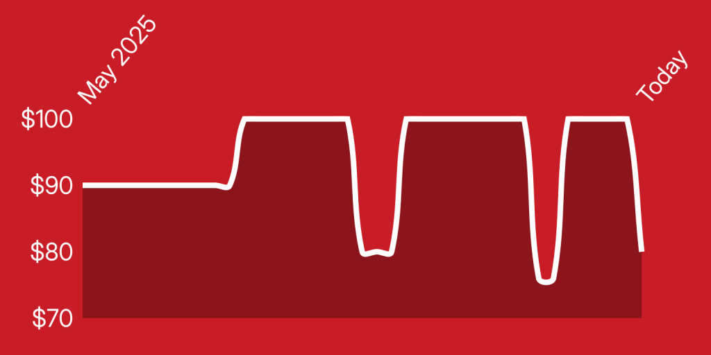 A red and white line drawing of a bridge