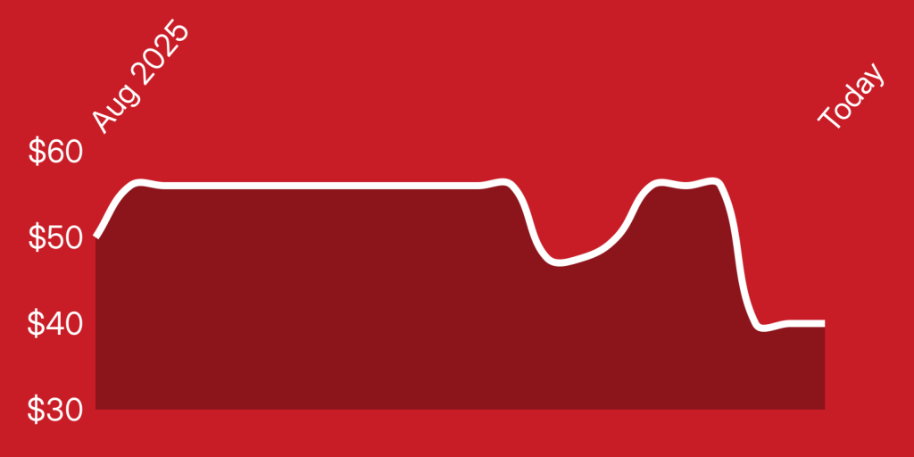 A white line on a red background