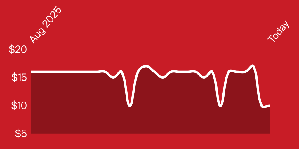 A white line on a red background