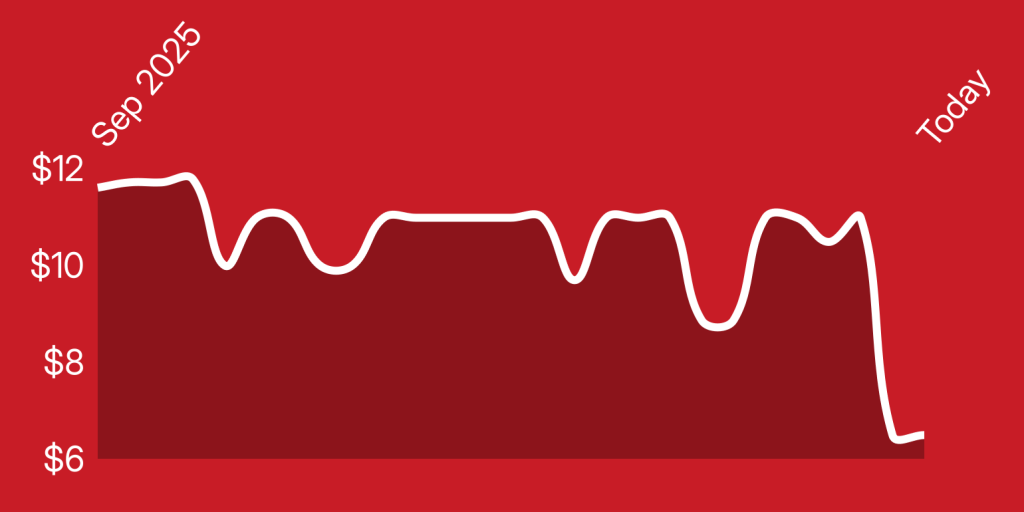 A white line on a red background