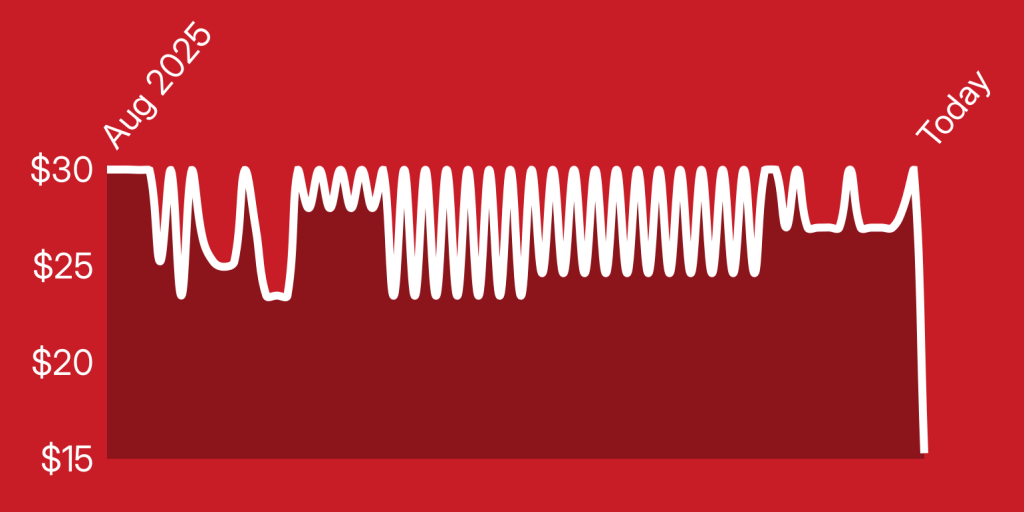 A white line on a red background