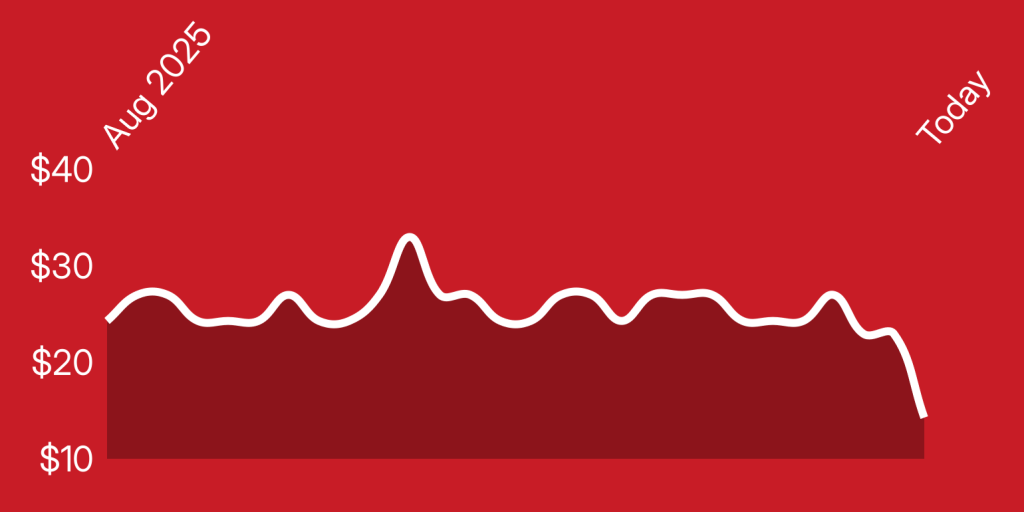 A red background with a white line