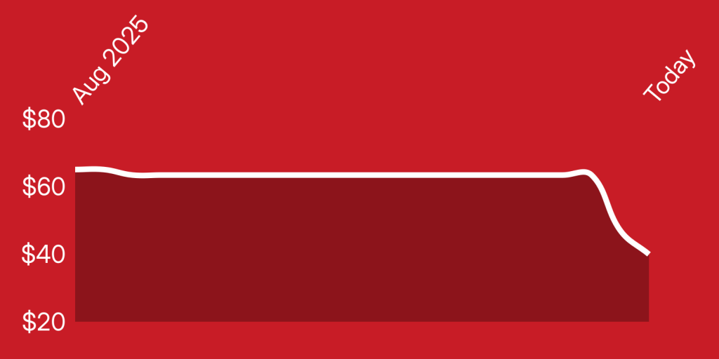 A red and white rectangle