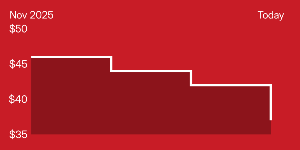 A red and white stairs