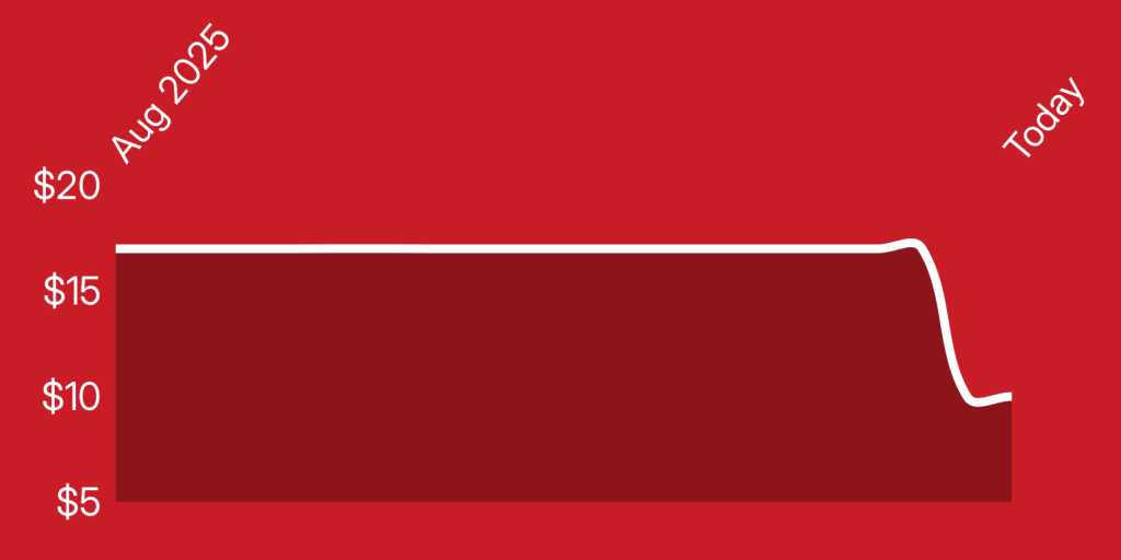 A red and white rectangle