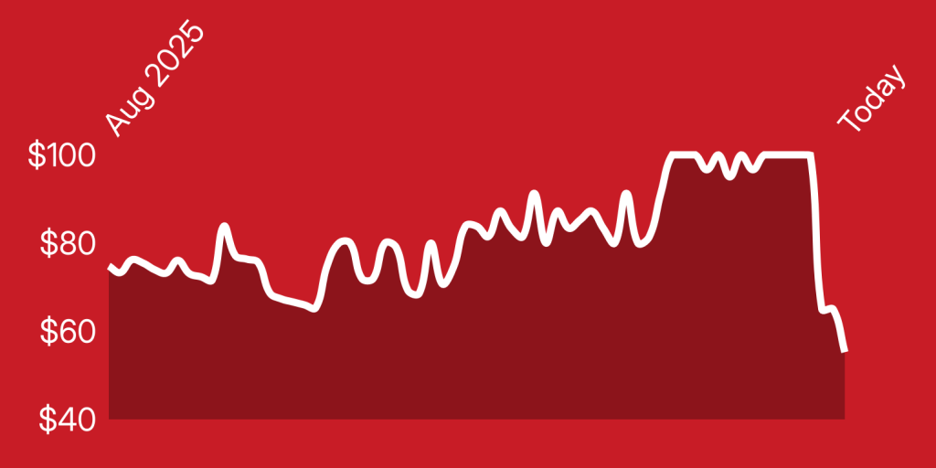 A line drawn on a red background