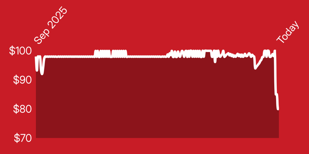 A red and white background