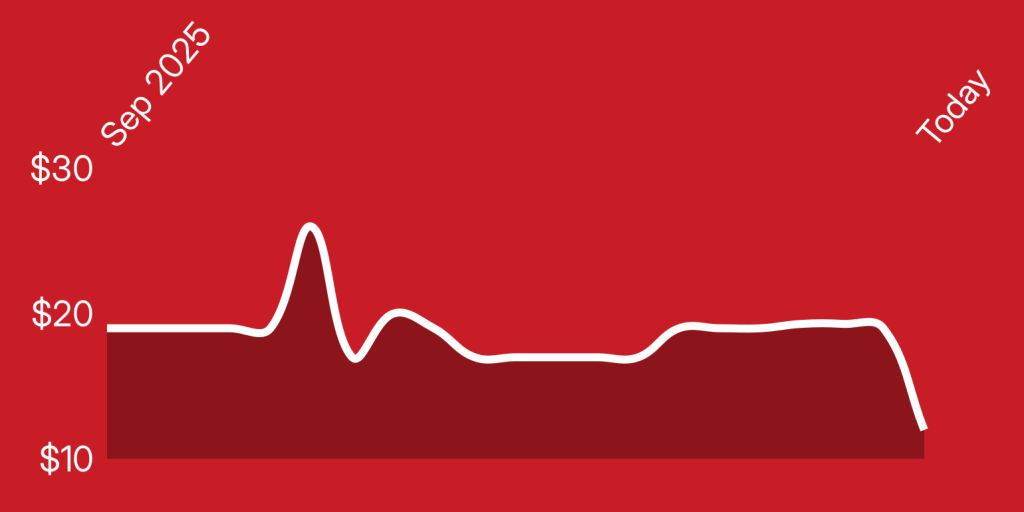 A white line on a red background