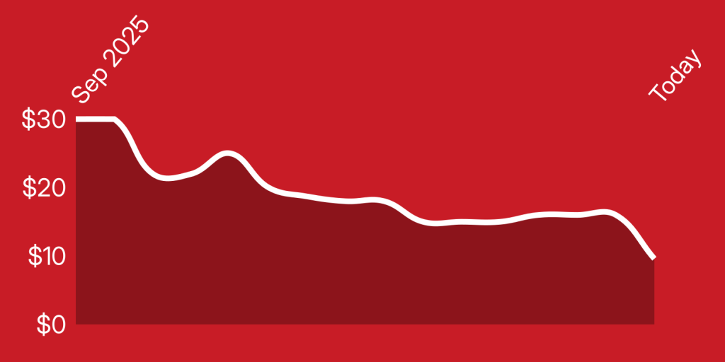 A line drawn on a red background