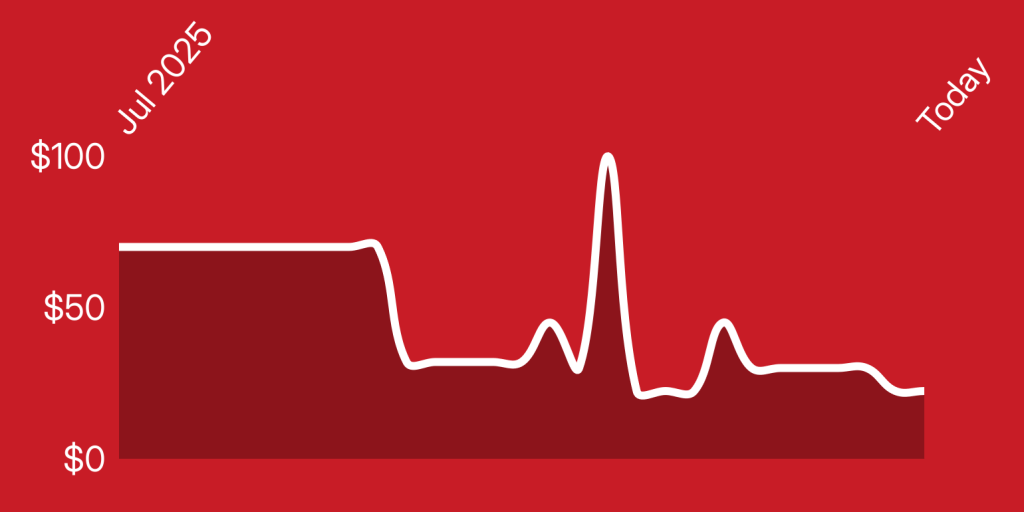 A line drawing of a heartbeat