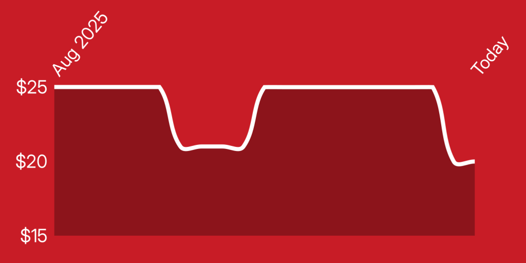 A red background with white lines