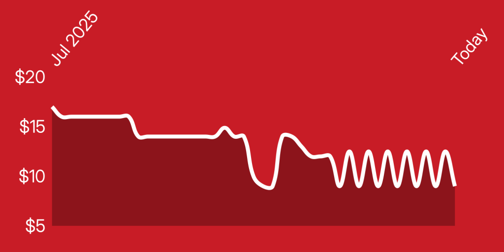 A white line on a red background