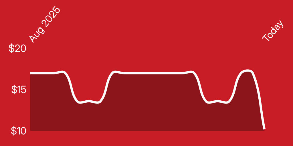 A line drawn on a red background