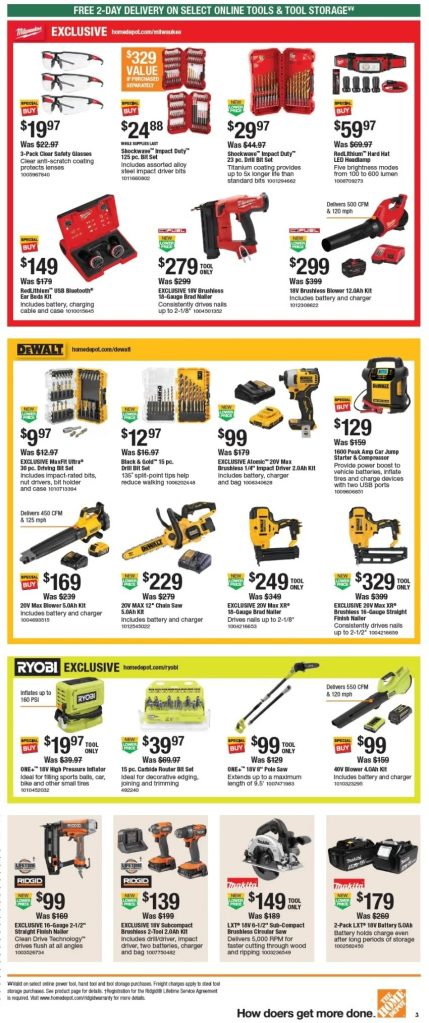 A advertisement for a building tool