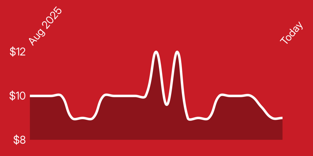 A line drawing of a heartbeat