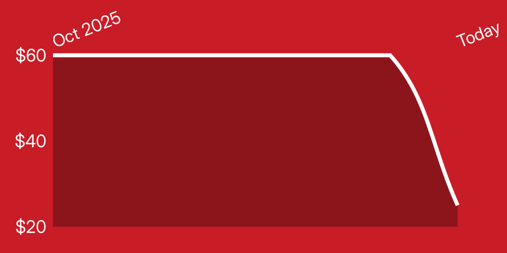 A red rectangle with white lines