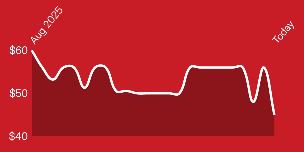 A white line on a red background