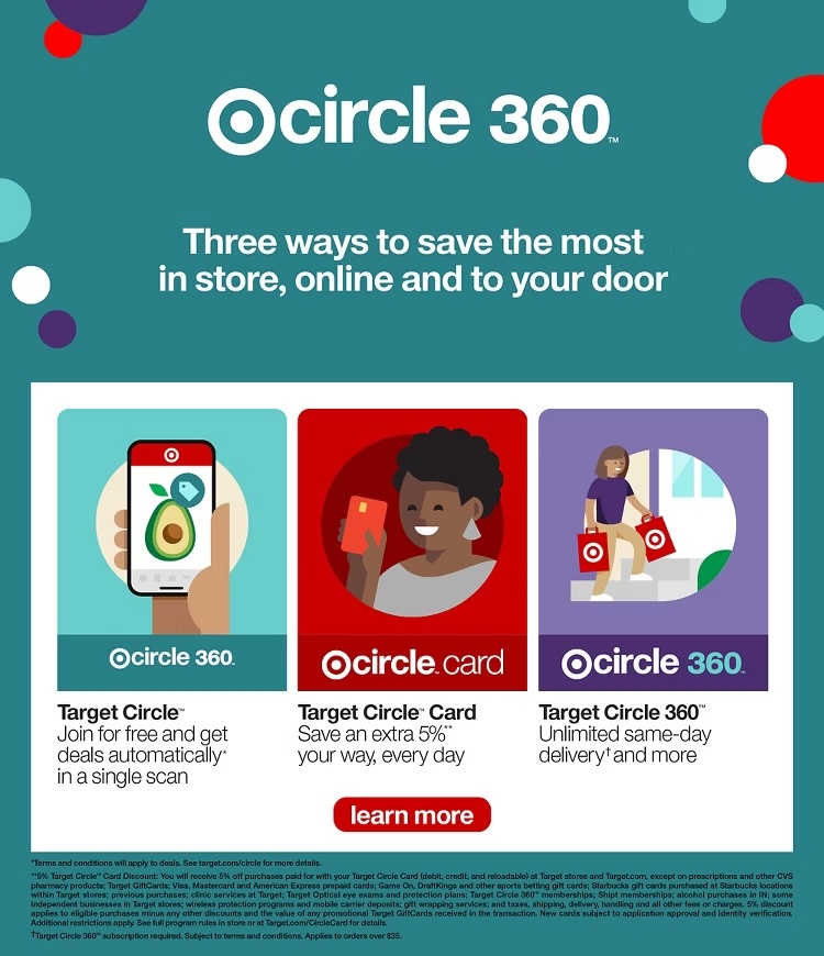 A poster of a target circle