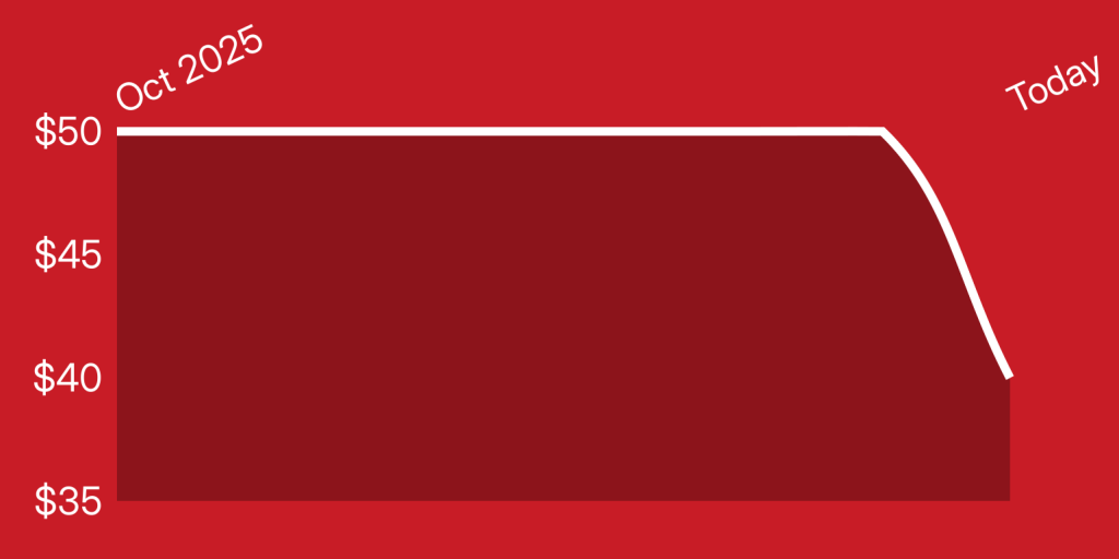 A red rectangle with white lines