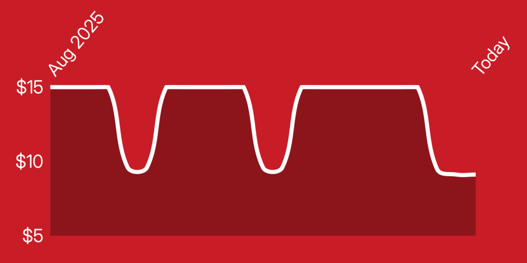 A red background with white lines