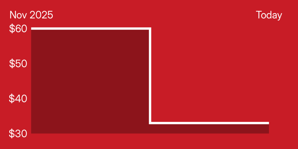 A red and white background