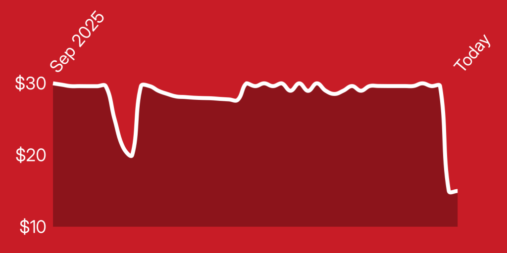 A line drawn on a red background