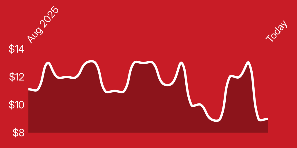 A white line on a red background