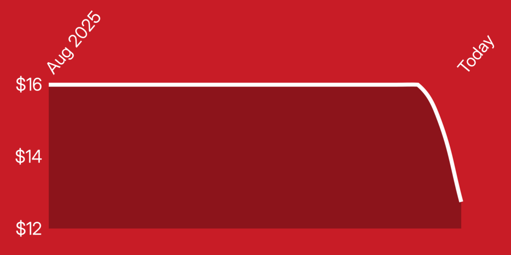 A red and white rectangle