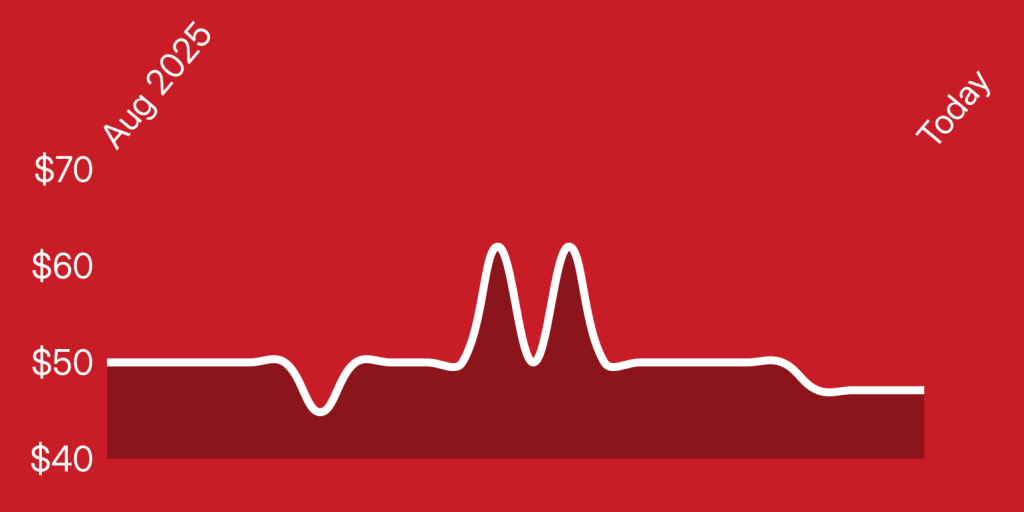 A red background with a line of a pulse