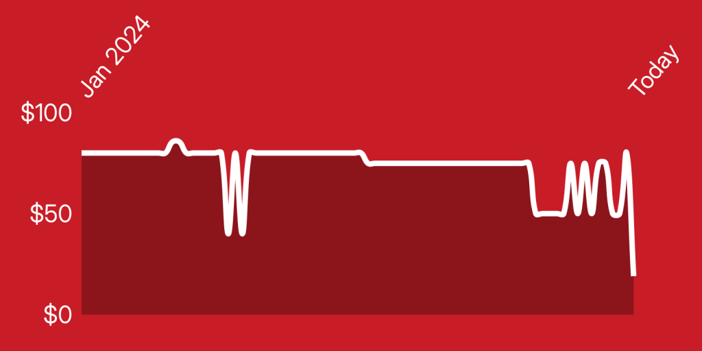 A white line on a red background