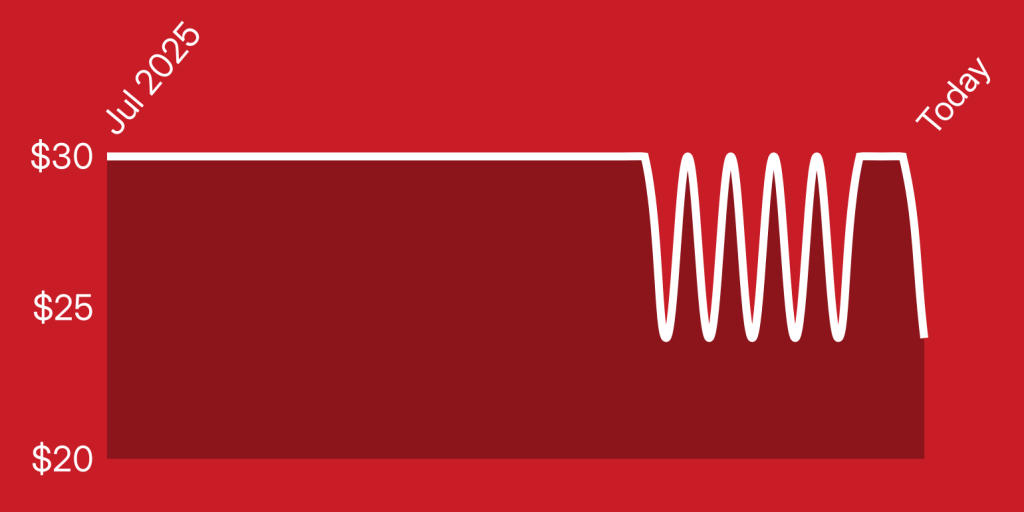 A red background with a white line