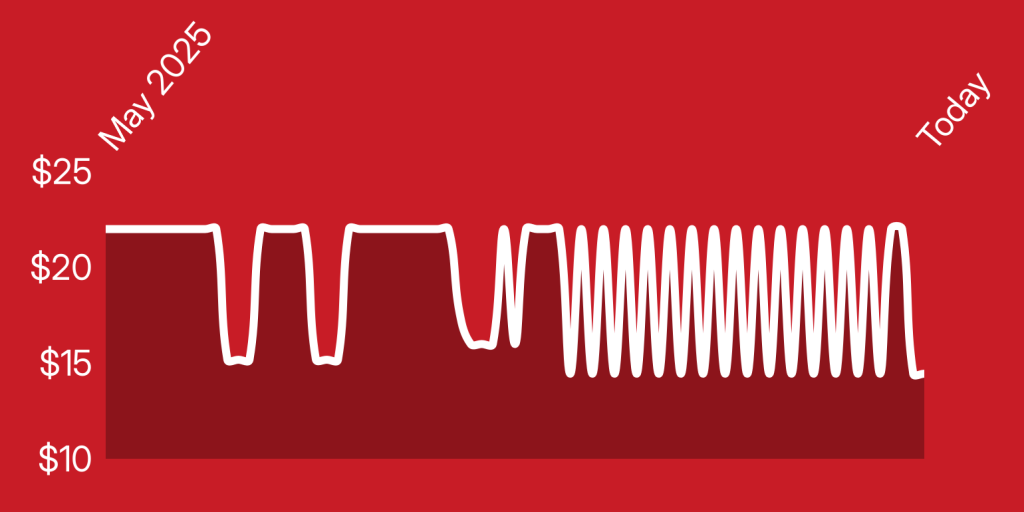 A white line on a red background