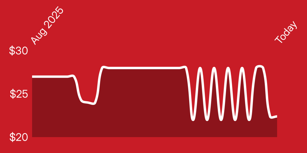 A white line on a red background