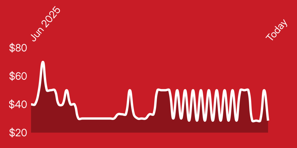 A white line on a red background