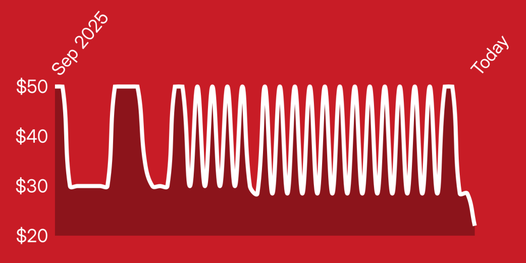 A white line on a red background