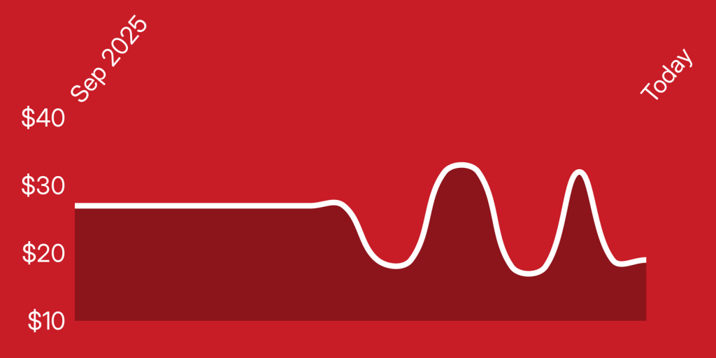 A white line on a red background