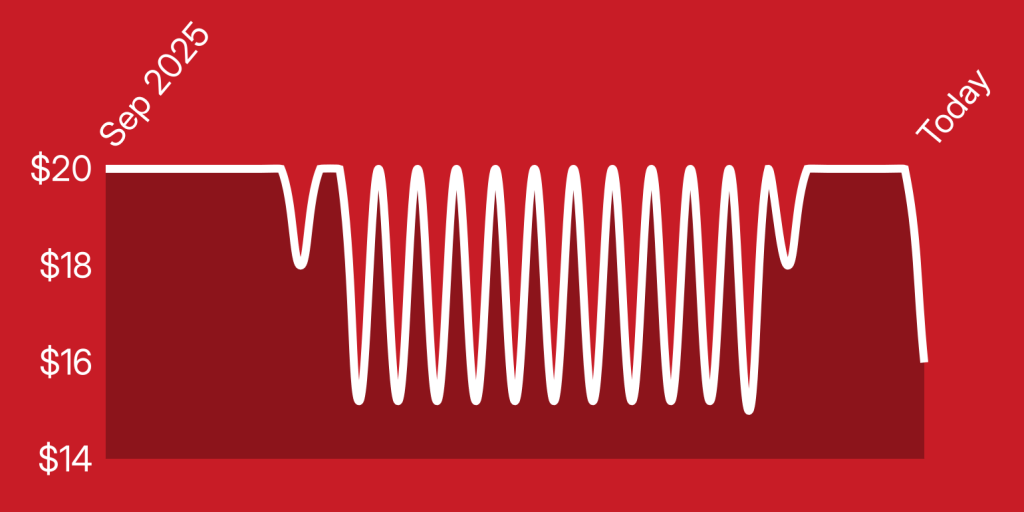 A white line on a red background