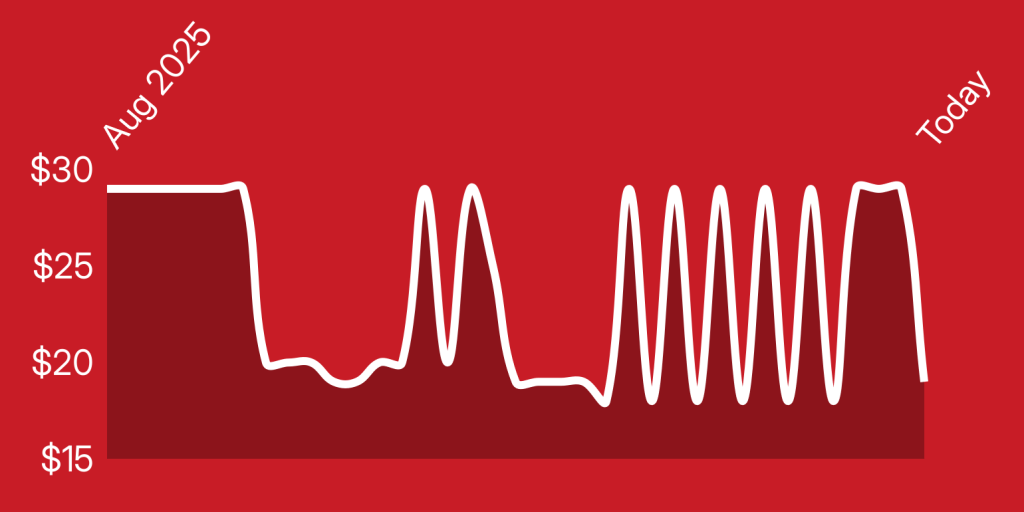 A red background with white lines