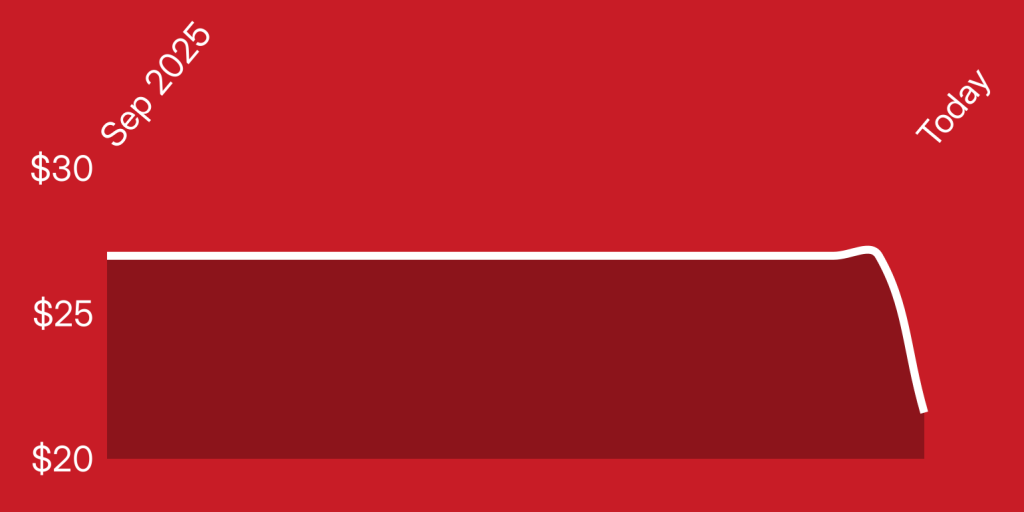 A red and white rectangle