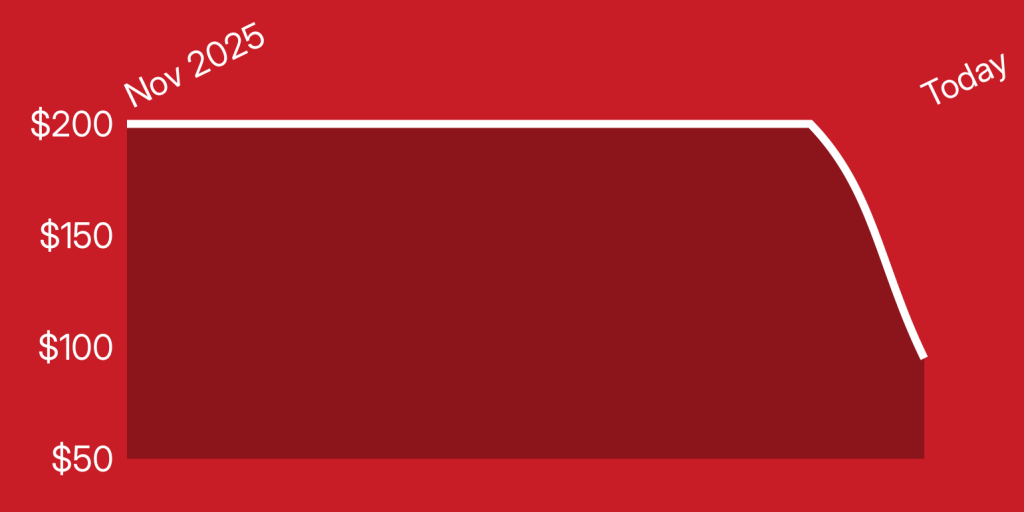 A red and white rectangle