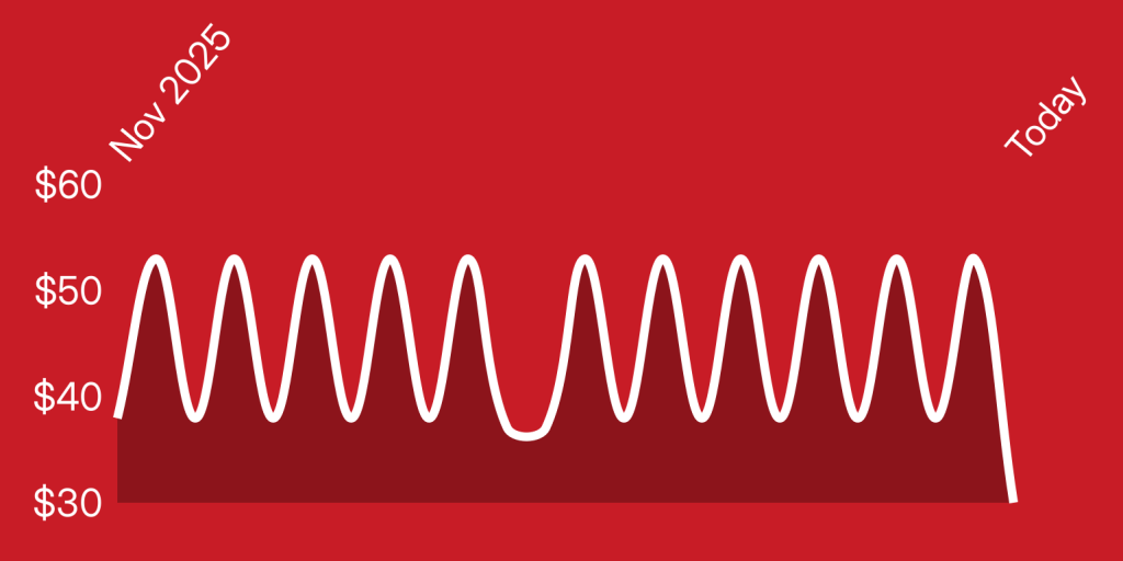 A red background with white lines