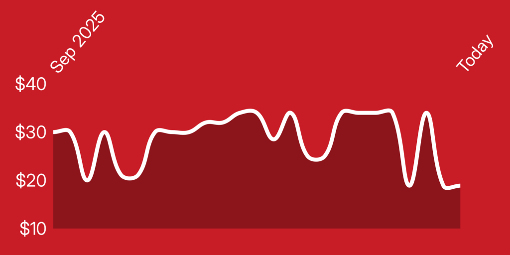 A line drawn on a red background