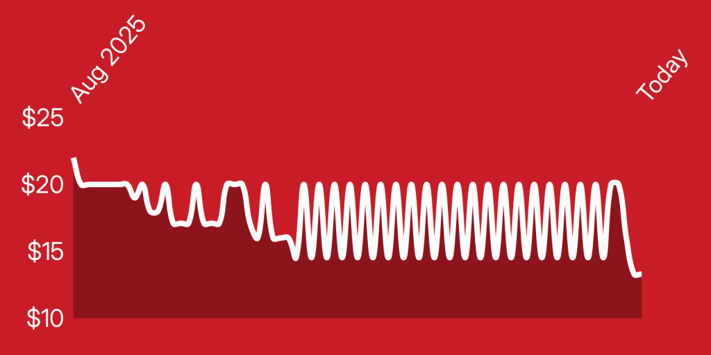 A white line on a red background