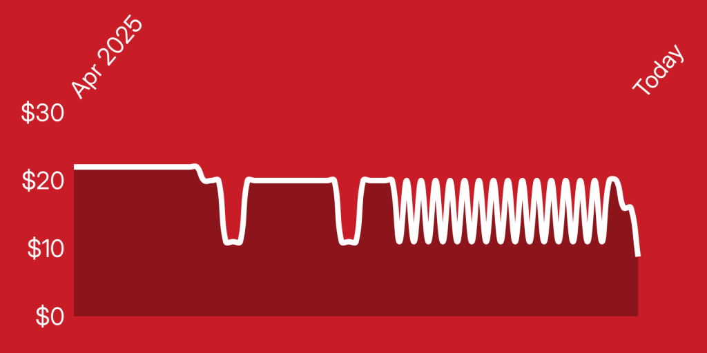 A red background with a white line