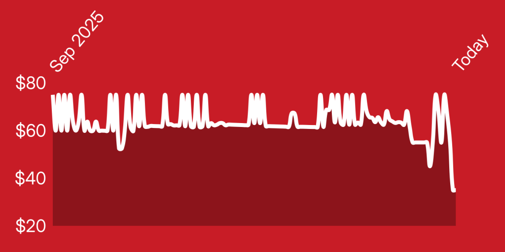 A red background with white lines